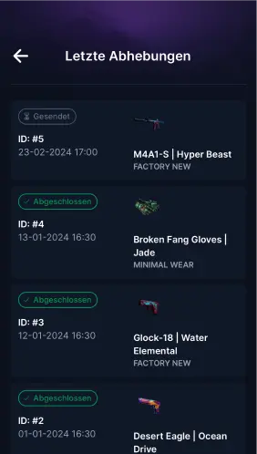 Best Way GG