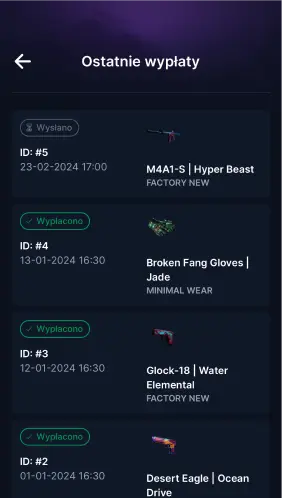 Best Way GG