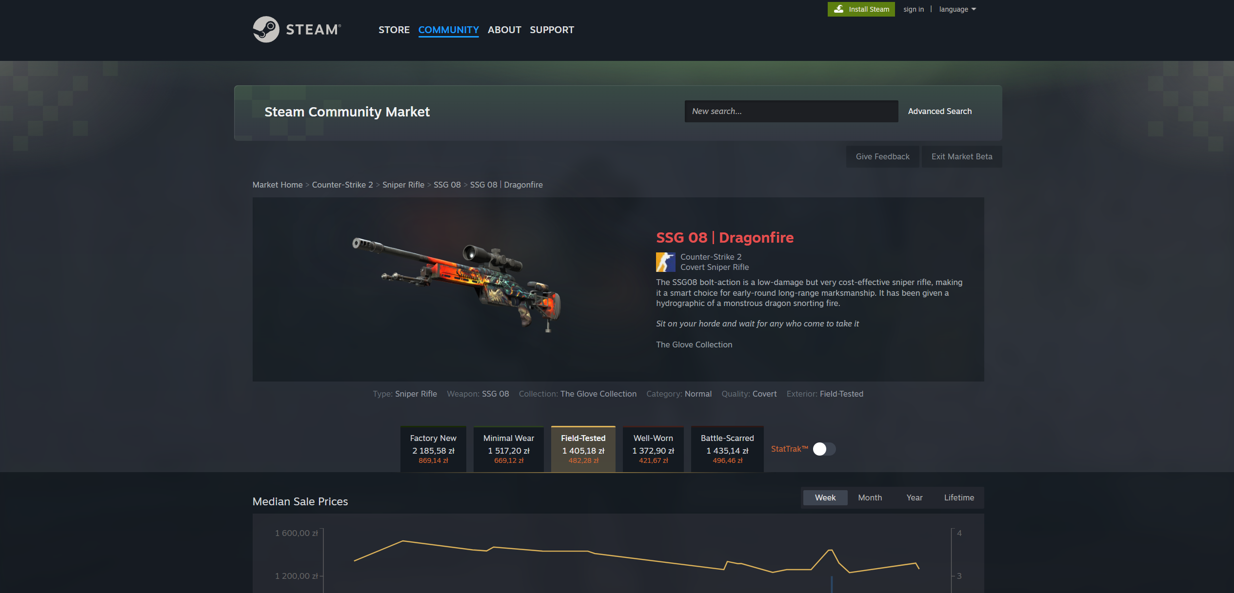 Steam Community Market Beta zeigt SSG 08 Dragonfire mit Factory New, Minimal Wear, Field-Tested, Well-Worn, Battle-Scarred Tabs und einem StatTrak-Schalter