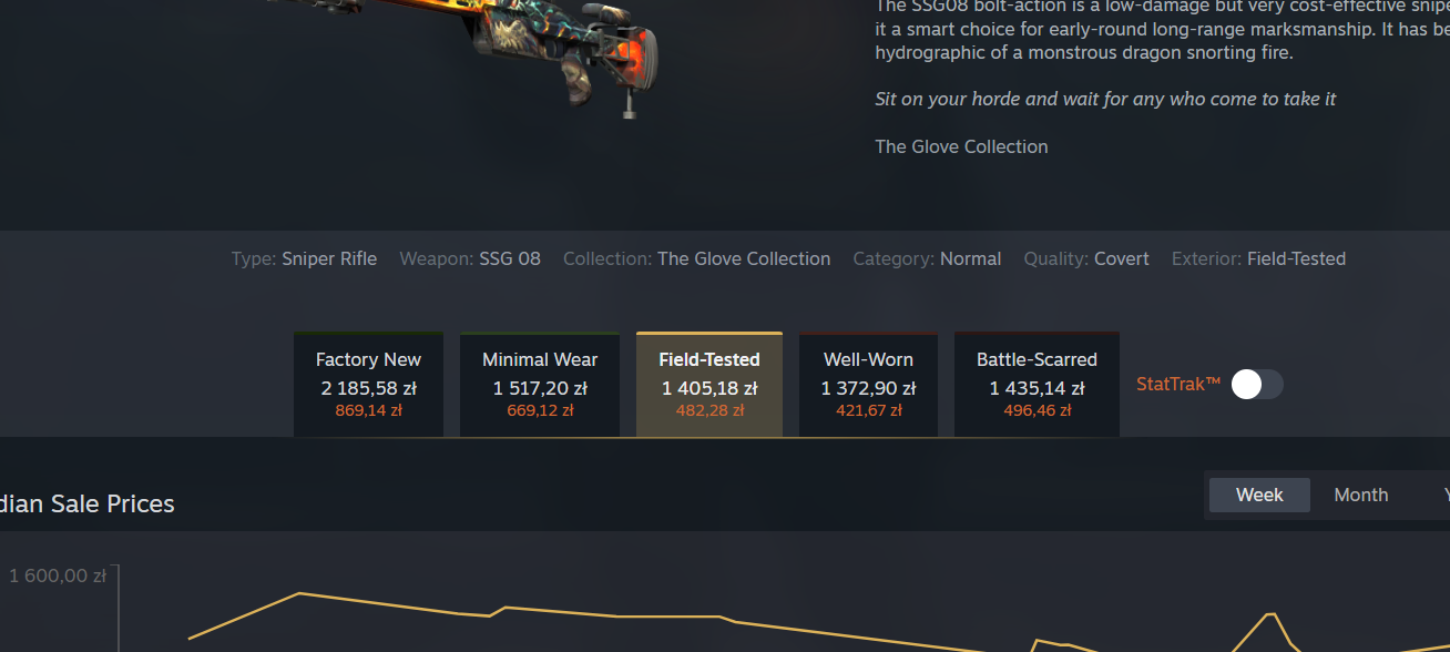 Zbliżenie na panel wyboru wariantu w nowym Steam Community Market: zakładki Factory New, Minimal Wear, Field-Tested, Well-Worn i Battle-Scarred z licznikami ofert i cenami, plus przełącznik StatTrak po prawej